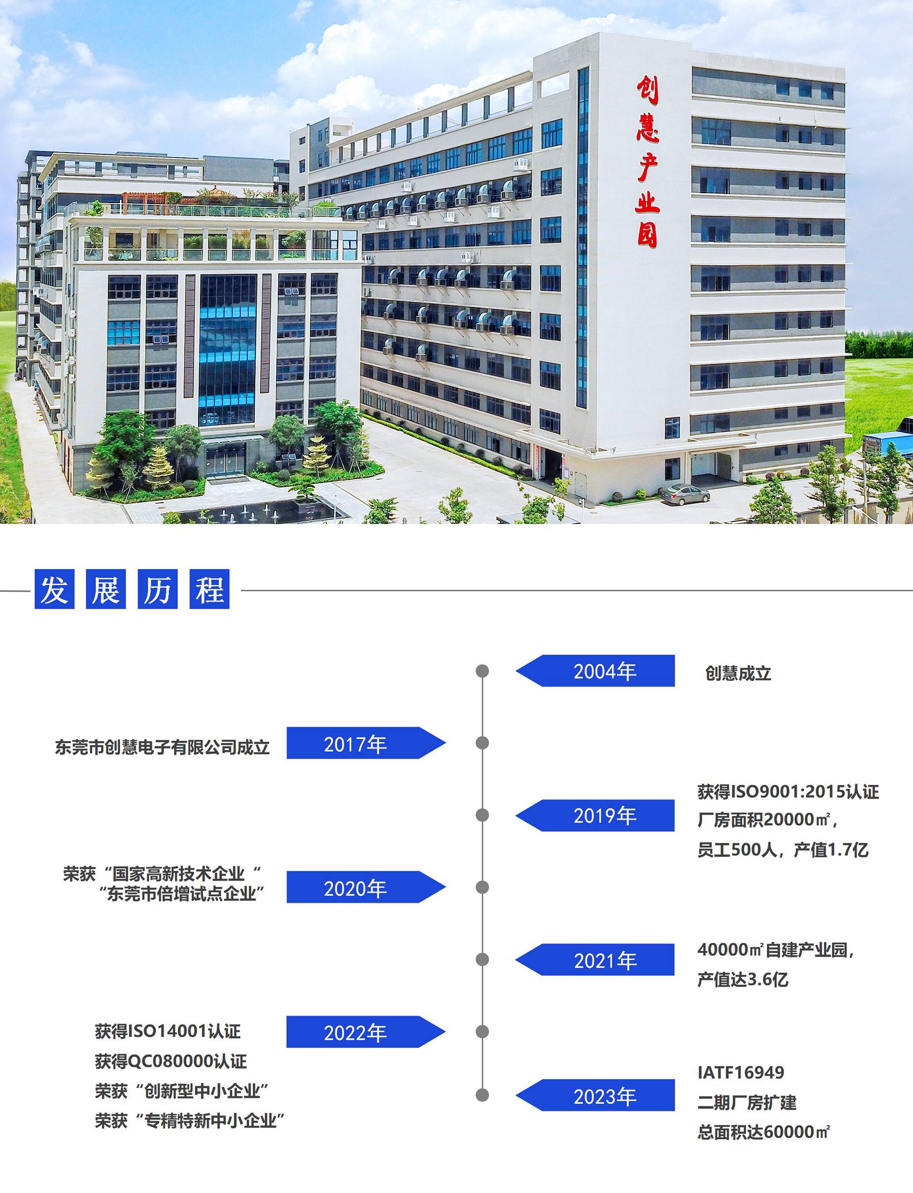 东莞市创慧电子有限公司