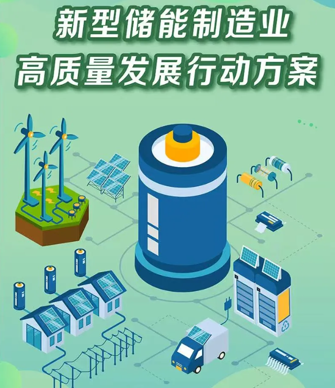 推动产业升级 迈向高质量发展——《新型储能制造业高质量发展行动方案》核心解读